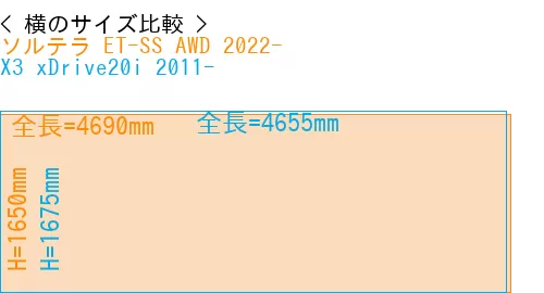 #ソルテラ ET-SS AWD 2022- + X3 xDrive20i 2011-